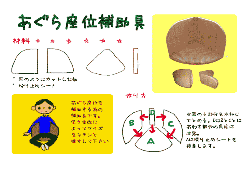 あぐら座位