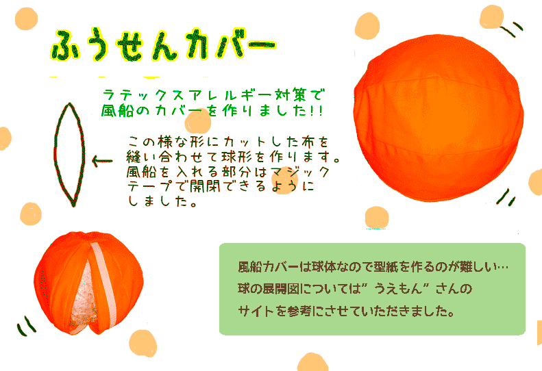 風船カバー