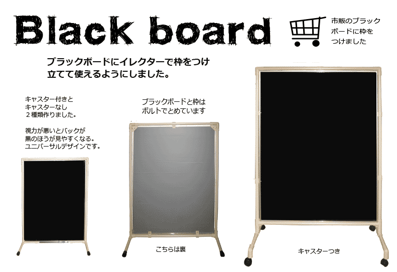 Black Board