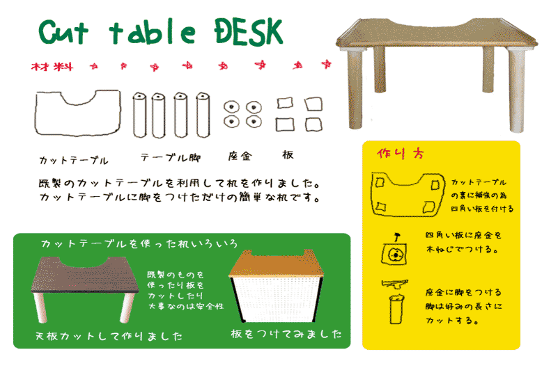カットテーブルデスク