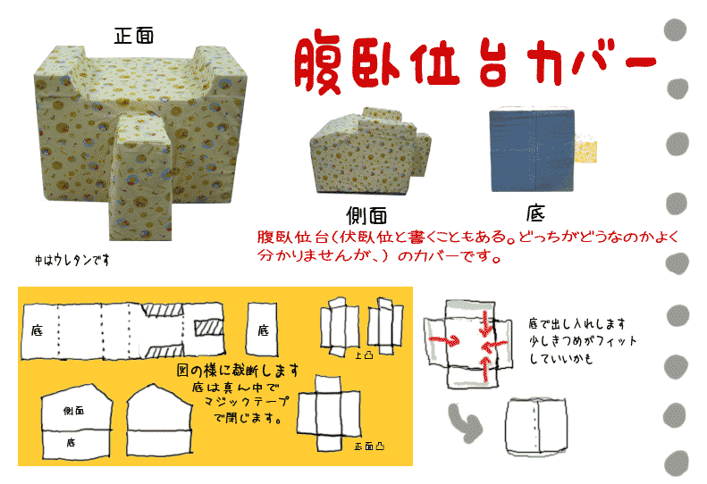 ウレタンカバー