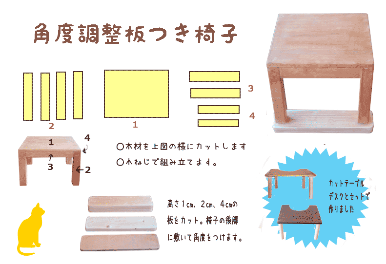 角度調整板つき椅子