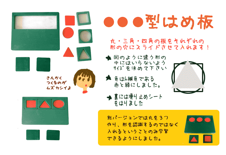 型はめ板