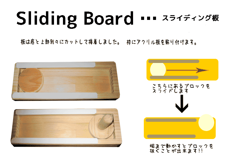 スライディング板