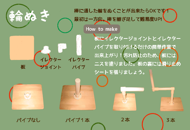 輪抜き